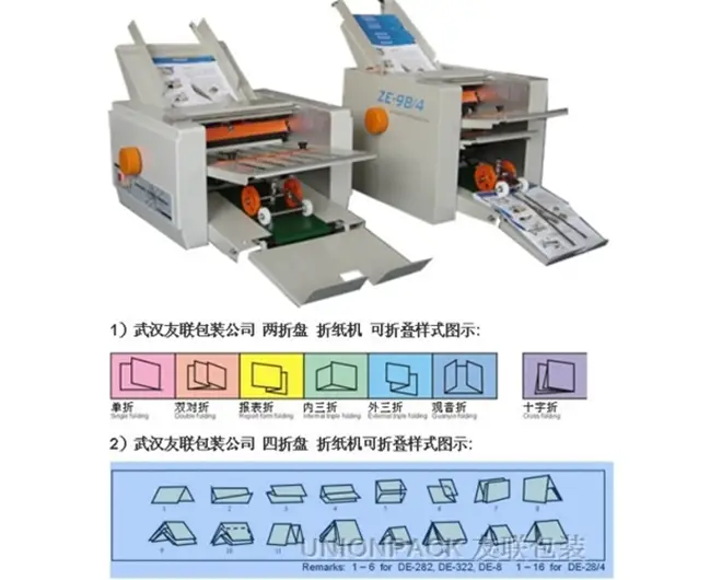 emc牌折纸机